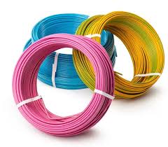 Cablebound Auto AutoCable PVC Insulated AutoMobile Electrical Auto Cable